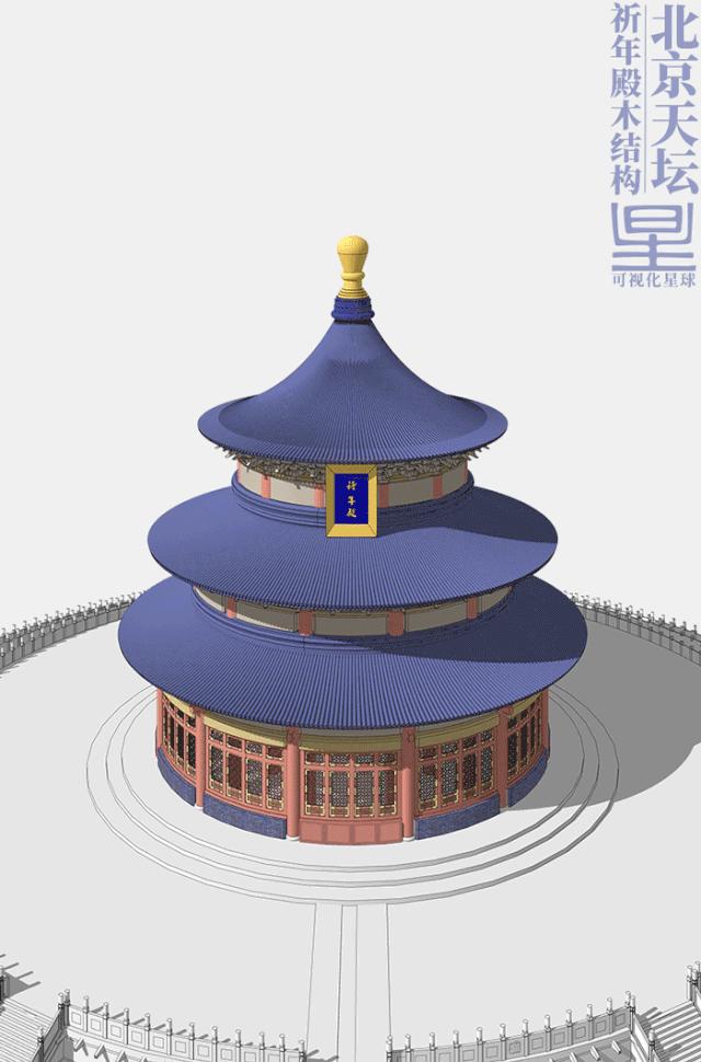 天坛什么时候开始建成的,天坛祈年殿建成时间