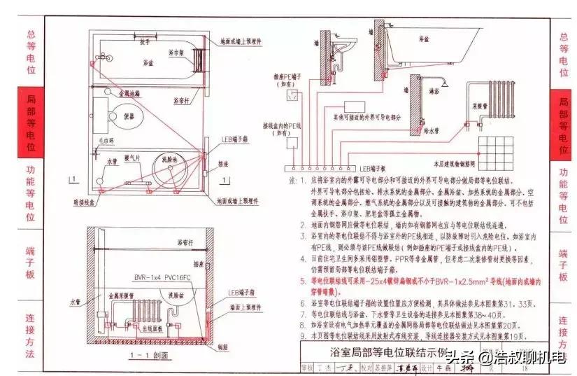 法拉第笼防电磁辐射吗,法拉第笼能完全抵御雷电吗
