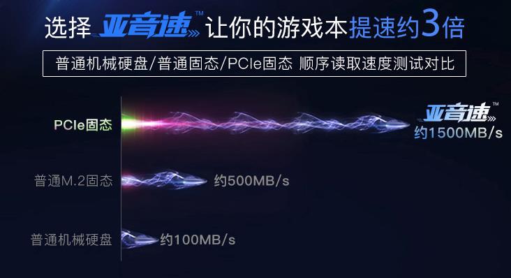 机械师t90t深度评测,机械师游戏本t90-v65测评