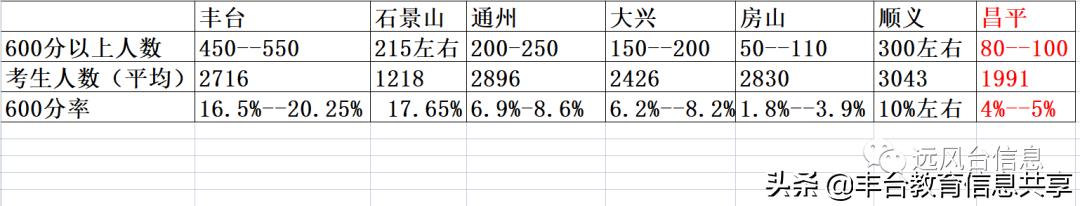 爸妈辛苦了一辈子买的房子,爸妈辛苦大半辈子买的房