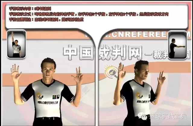 足球裁判判罚手势,NBA裁判判罚手势