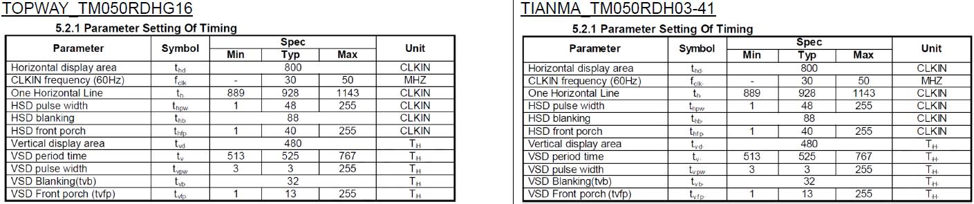 拓普微TM050RDHG16兼容天马TM050RDH03