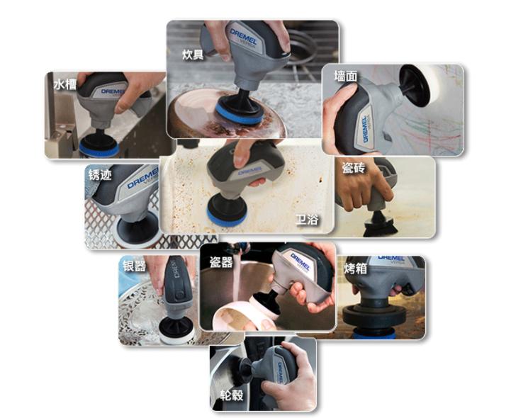 男人都是工具控,男生都是工具控