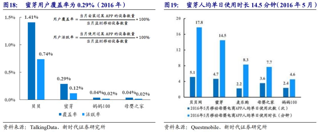 图灵资管腾讯,图灵资管集团