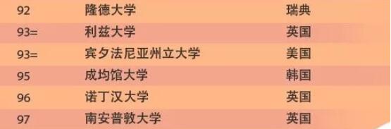 是时候把宋仲基还给我了!深扒宋仲基,顶级学府学霸校草