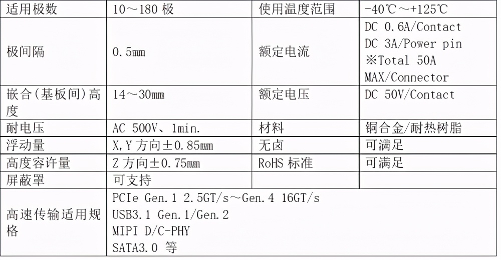 京瓷6025套鼓组件,京瓷5521对位组件