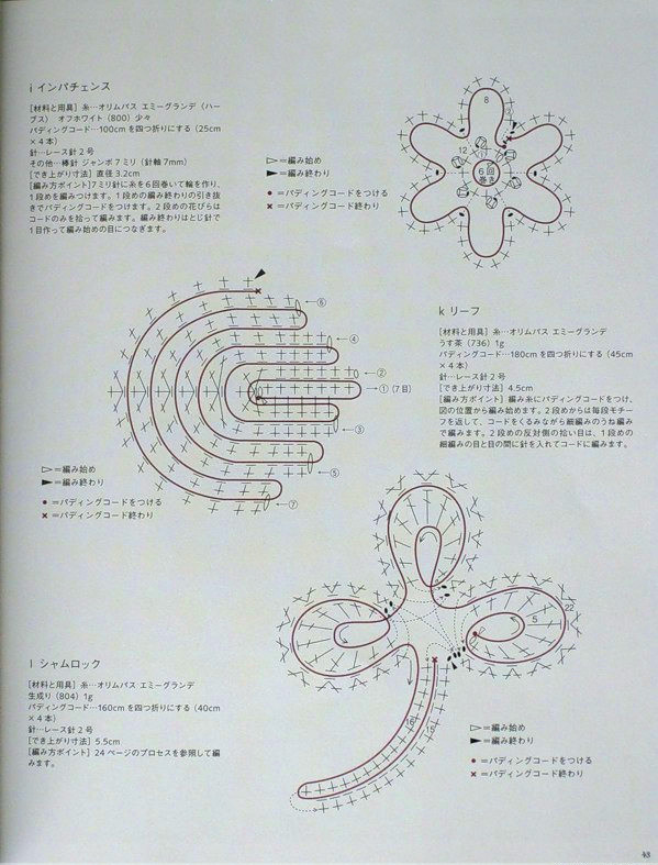 立体感满满的爱尔兰钩针拼花手提包包