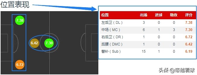 利物浦米尔纳个人资料,米尔纳利物浦完整视频