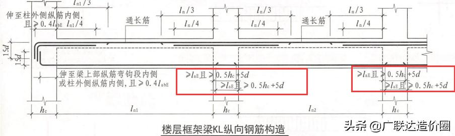 避免计算错误和审题错误,如何避免算错数粗心