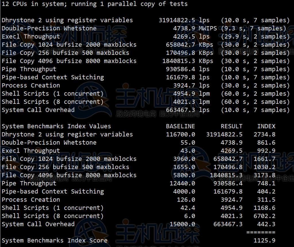 日本服务器怎么样？RAKsmart日本服务器E5-2630L测评