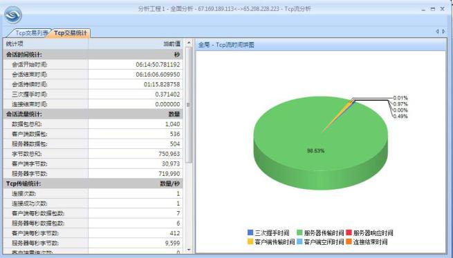 29岁转行学游戏开发,35岁游戏程序员改行开发游戏