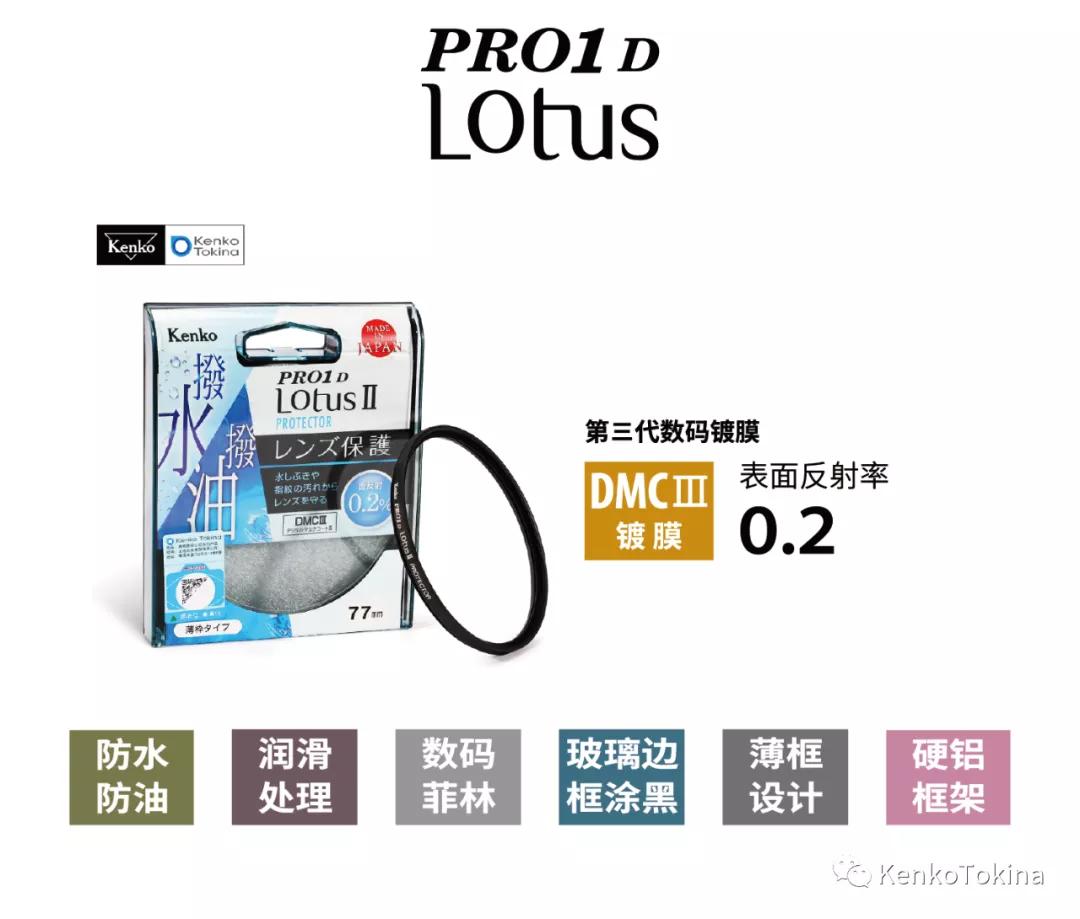 「认识肯高」肯高为什么有这么多系列