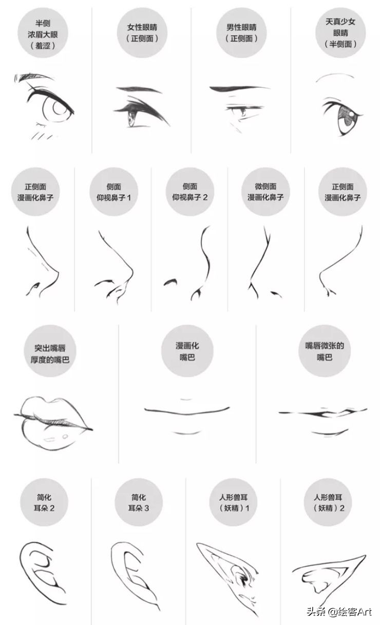 动漫人物只画一个头,大头动漫人物绘画