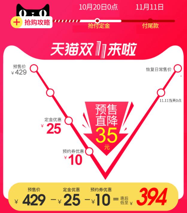 特价提前享,宇瞻双十一大放价!