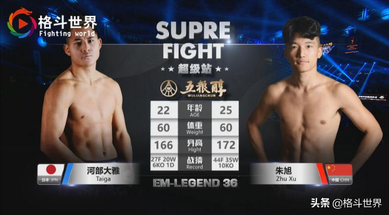 峨眉传奇朱旭,朱旭金腰带争夺战