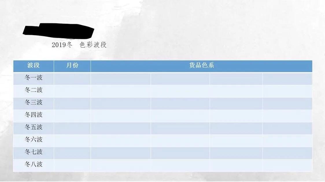 服装设计企划底层逻辑,服装设计季度企划案