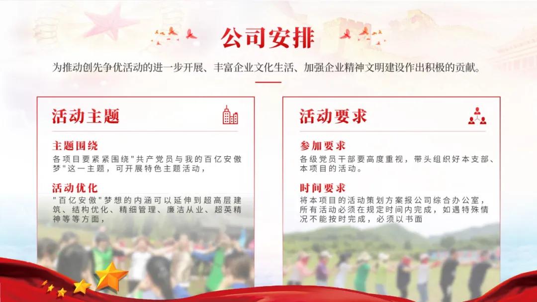 党政ppt需要动画效果么,红色ppt模板免费党政