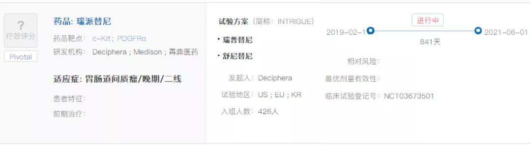 2021塞瑞替尼纳入医保后的价格,肿瘤新药nk