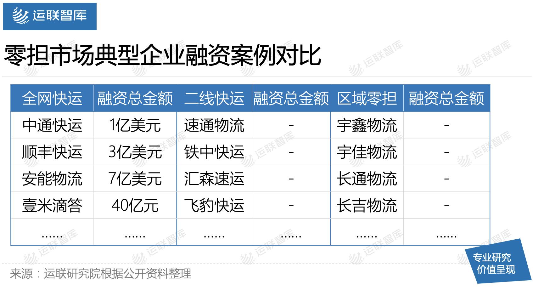 杩愯仈鐮旂┒,闆舵媴鐗╂祦绐佺牬鐡堕