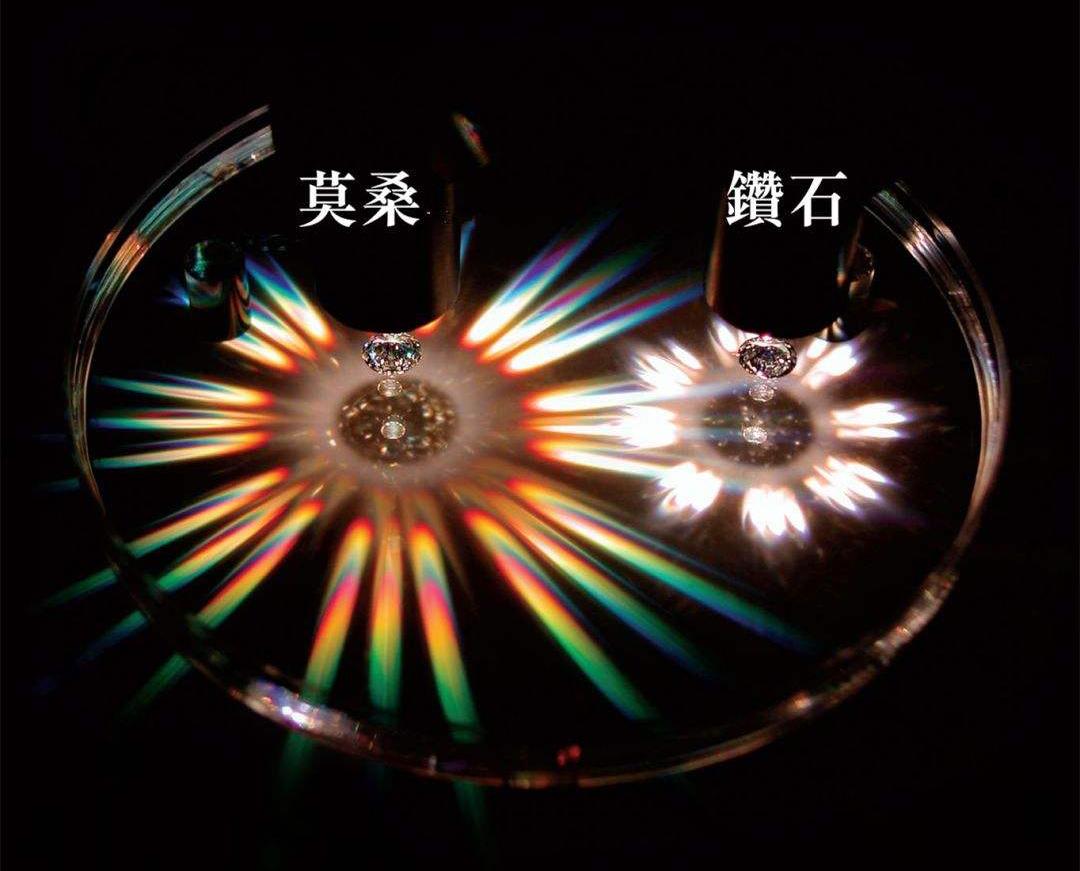 冷门珠宝名称,各个珠宝的名称及种类