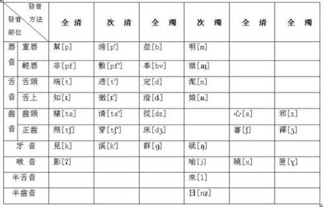 给宝宝取名字要顺口吗男孩,给宝宝取名字有什么技巧吗