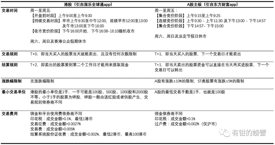 手把手教你炒股正版,手把手教股票软件
