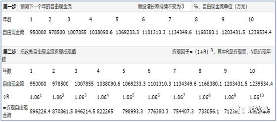 2014大秦铁路投资价值,大秦铁路投资价值分析