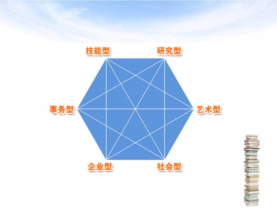 大学生职业生涯规划ppt免费,职业生涯规划ppt演讲开场白