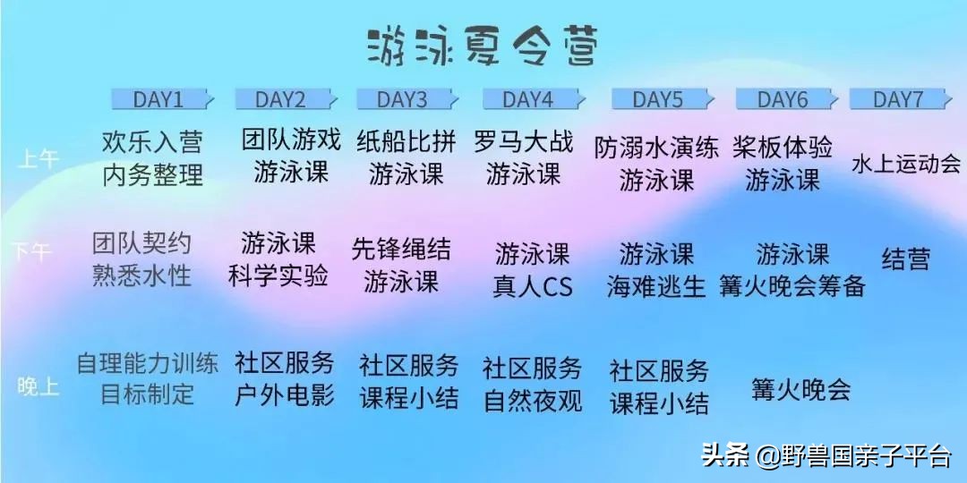 哪里学游泳最便宜又好,暑假学游泳去哪里学