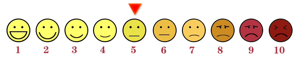 线雕疼痛到什么程度,面部线雕后疼痛