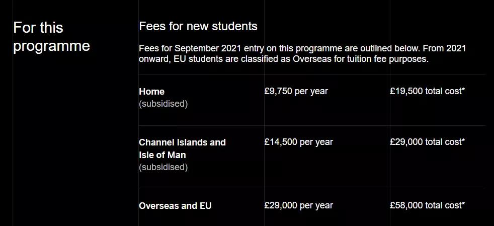 世界顶尖十大名校,世界十所顶级名校