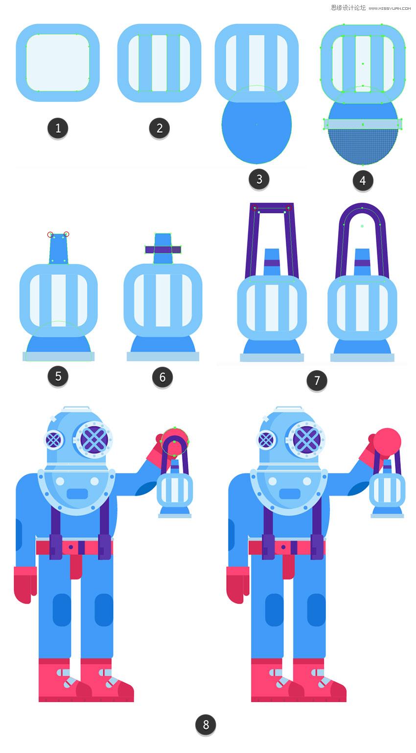ai机器人设计画图,ai机器人素材平面设计