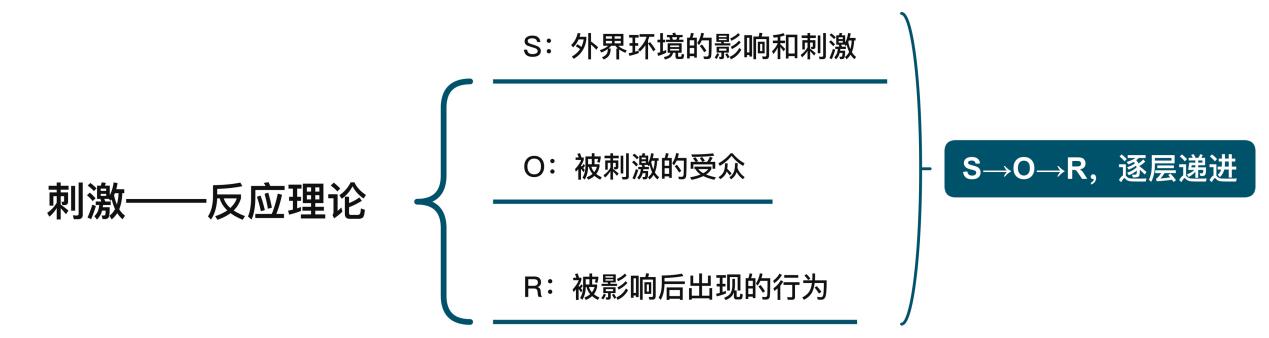 分手后纠缠算不算极端,分手后的纠缠指的是