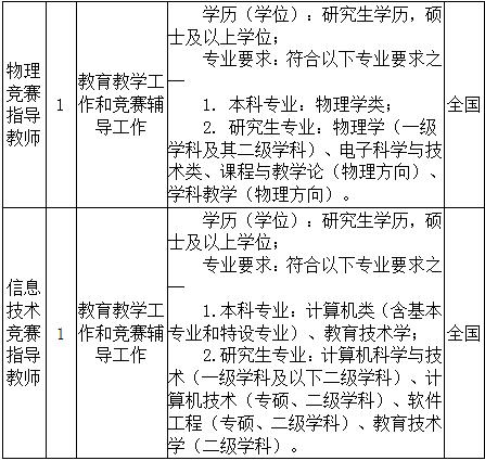公务员事业编招聘信息在哪找,滨州公务员事业编最新招聘