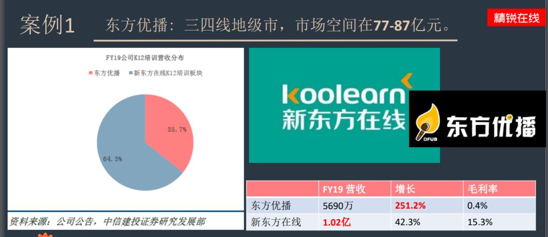 精锐教育洪菊：三大支点引爆教育OMO变革