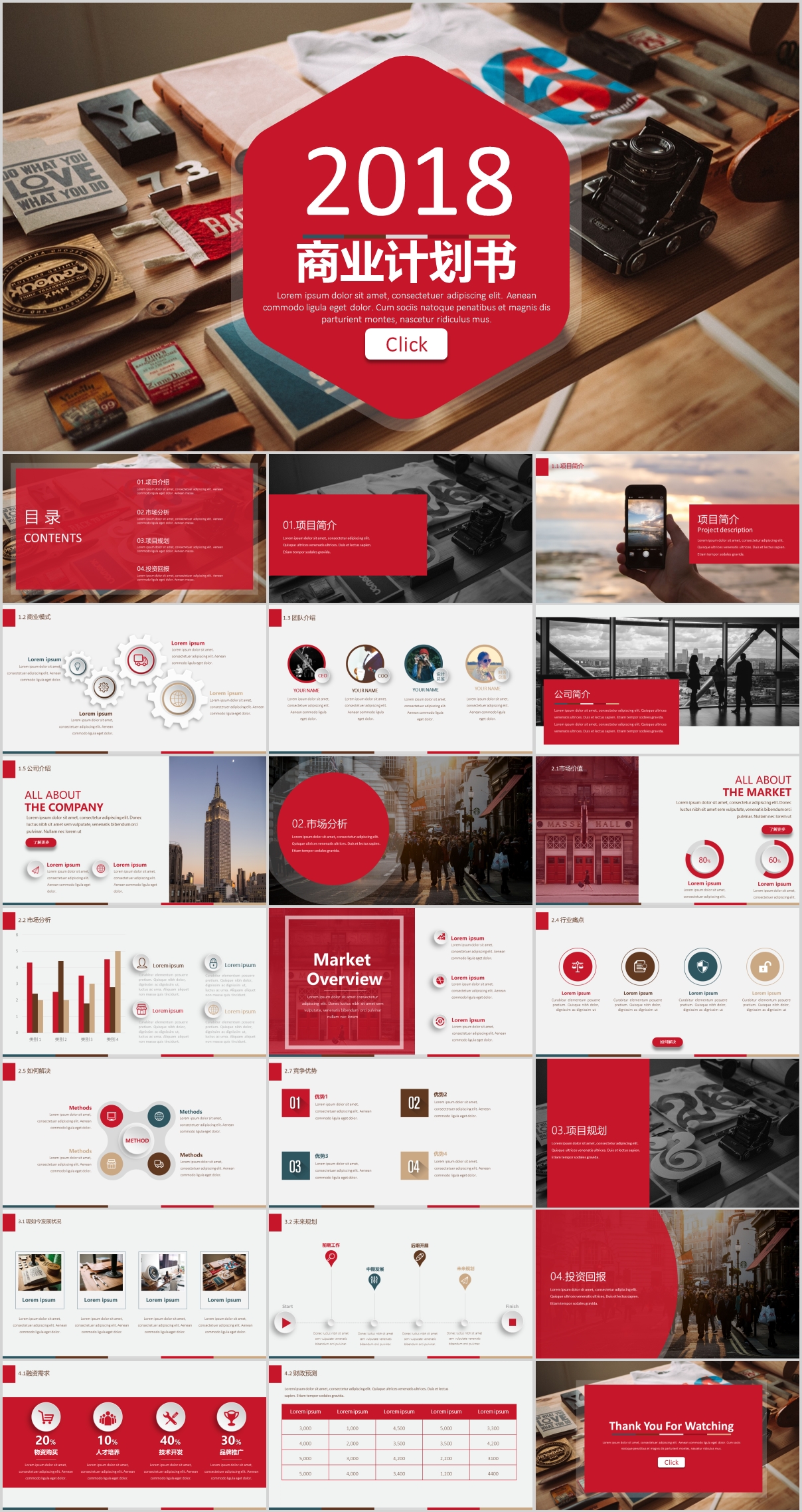 ppt模板不好看,ppt模板不免费怎么办