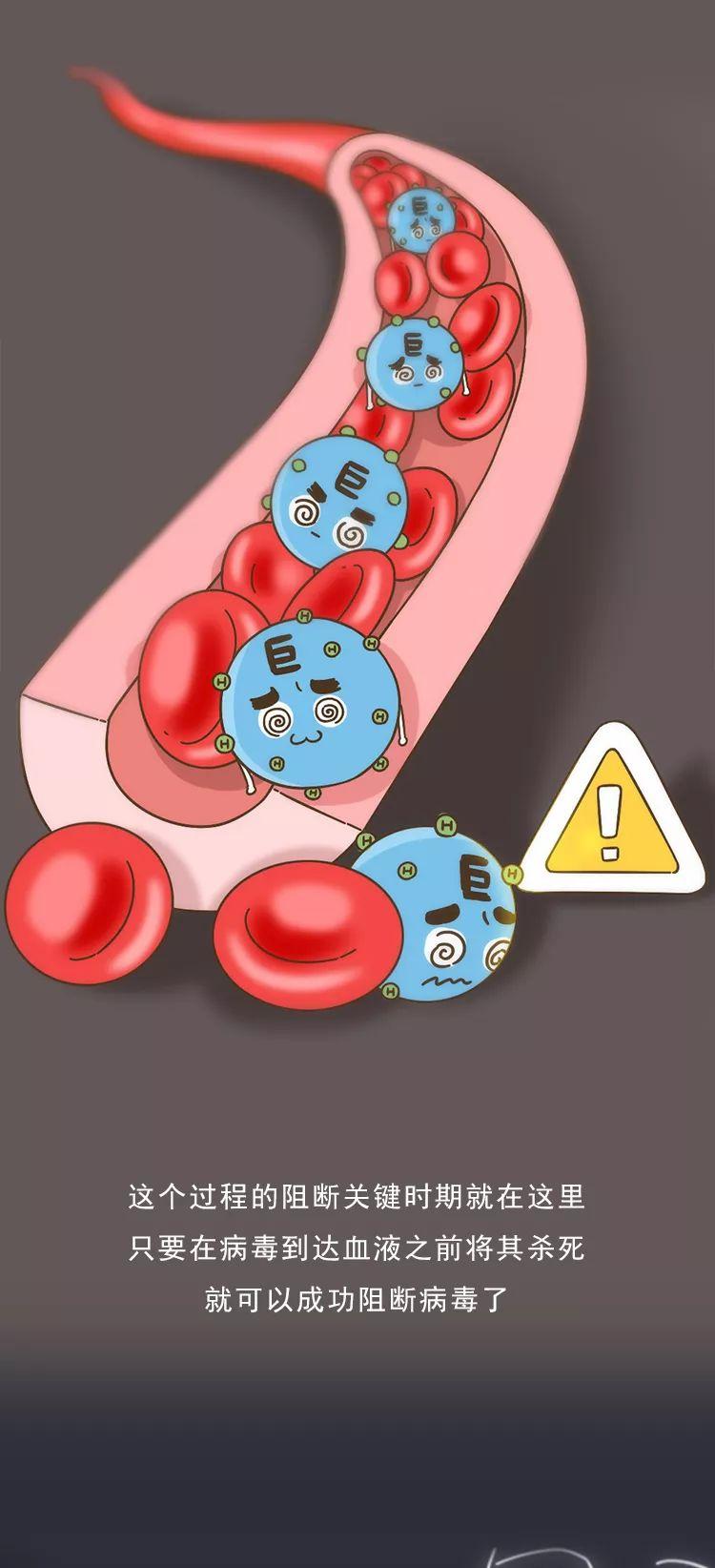 “我是一名医生,染上艾滋的第22个小时,我完成了自救”