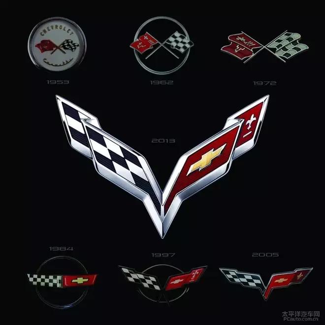 美国跑车科尔维特价格,科尔维特为什么会成为国宝级跑车