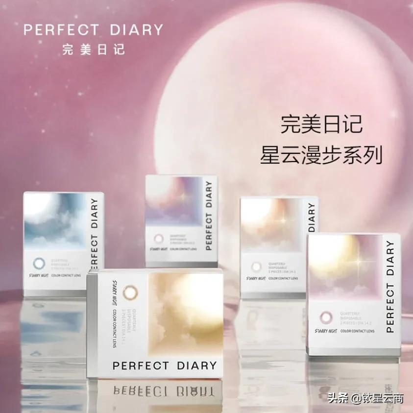 口罩上的眼睛,口罩之上的眼睛