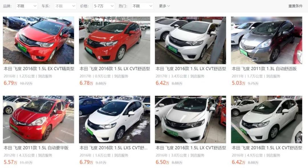 复工后购买二手车,买二手车最好还是买库存车最好