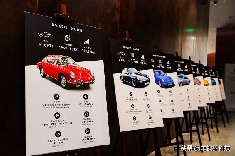 经典不息,革新不止!这才是我梦寐以求的全新保时捷911