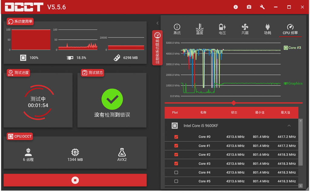 风冷还需水，水冷也要风，电脑CPU散热风冷水冷哪个适合你？