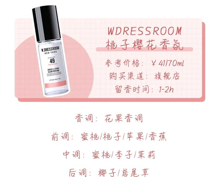 买香水不知道哪一款适合自己,买香水不知道什么味道