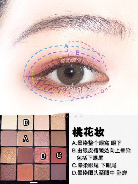 平价的口红眼影,平价好用眼影口红颜色推荐