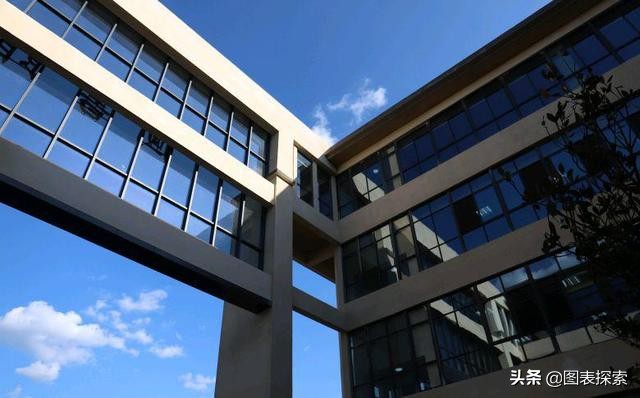 重庆移通学院綦江校区多大,重庆綦江移通学院是新校区吗