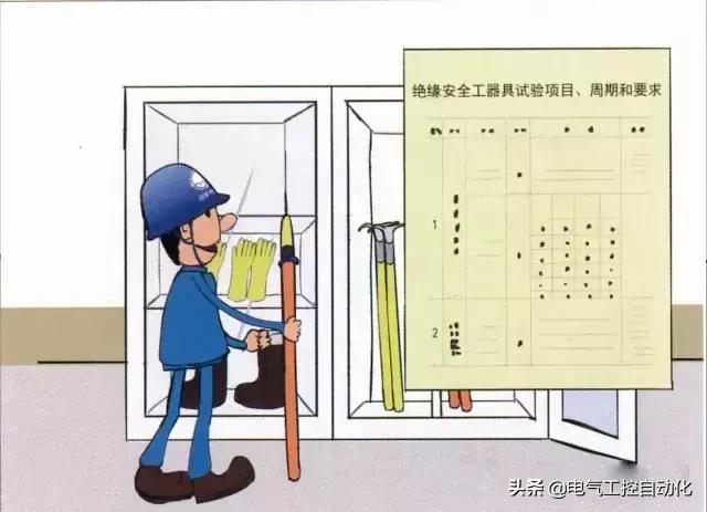 电气工器具的安全使用要求,高压供电系统安全用具使用方法