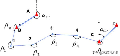 场地土方计算最强大软件,土方计算软件哪个比较好