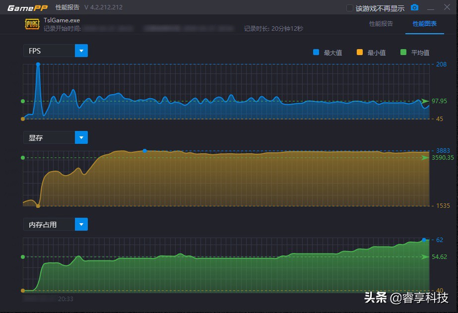 rx5704g玩吃鸡流畅吗,rx570玩吃鸡卡怎么解决