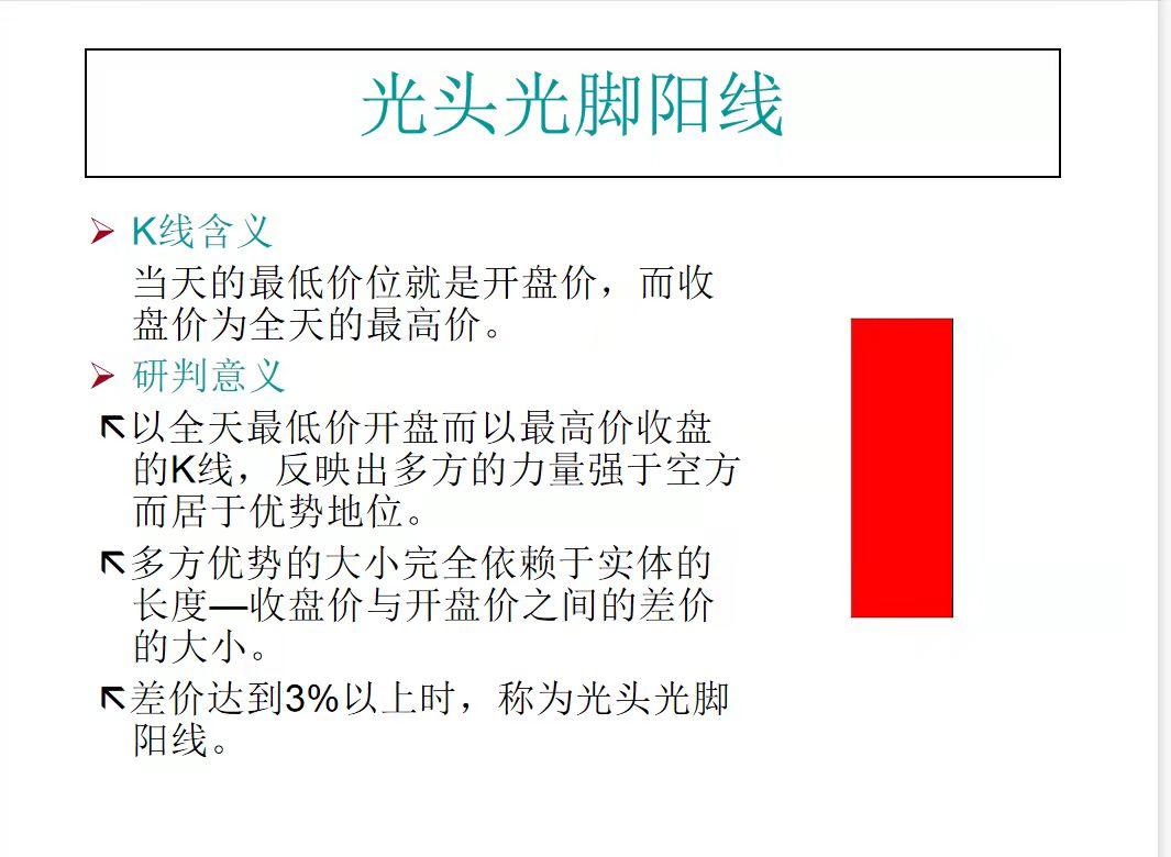 见底k线组合含义,k线含义大全
