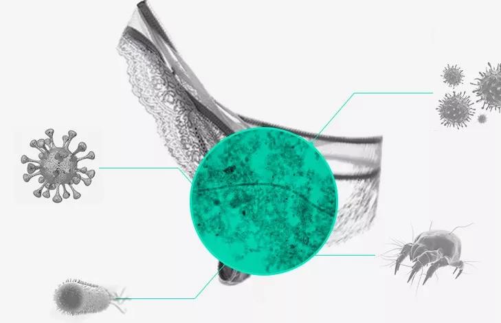 能杀菌、祛味、烘干衣物的便携干衣盒，三种模式呵护*处私**健康